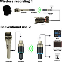 Sistema Inalámbrico Joyo 5.8 GHz adaptable a cualquier micrófono, 4 image