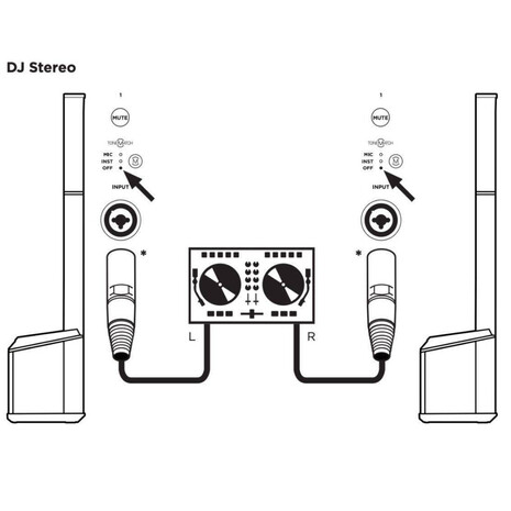 Sistema de Audio Bose L1 Pro 16