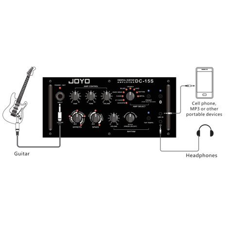 Amplificador DC-15S con batería recargable, Bluetooth y grabacion (iOS y Android), Version: DC-15S, 13 image